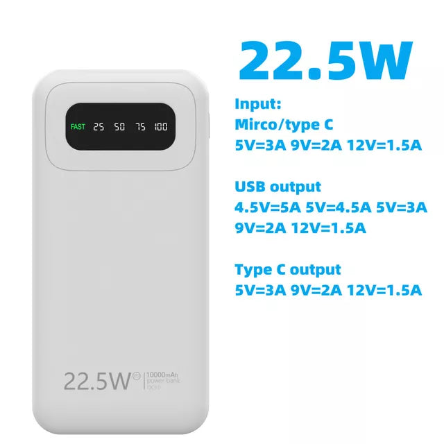 Portable Power Bank (22.5W 10000mAh)