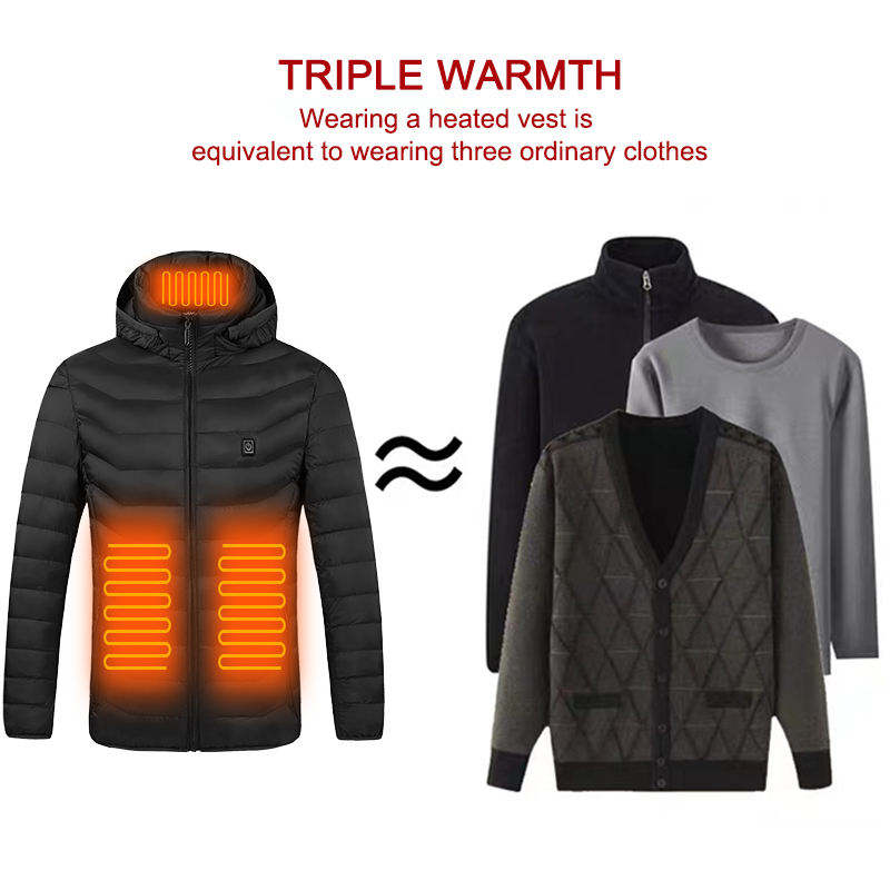 ThermoThreadNeo Winter Jacket